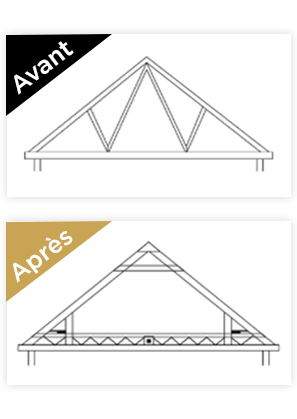 Restructuration/transformation de charpente